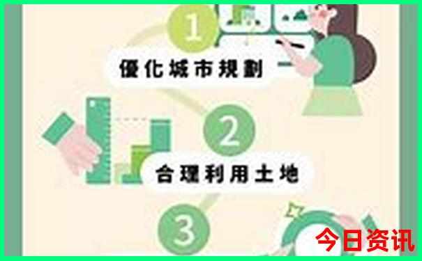 湖北都有哪些景点