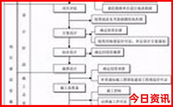 杭州夏天最凉快的地方