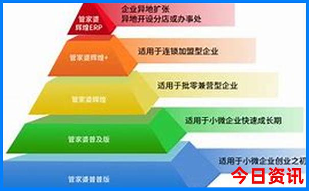 西北暑假旅游热不热