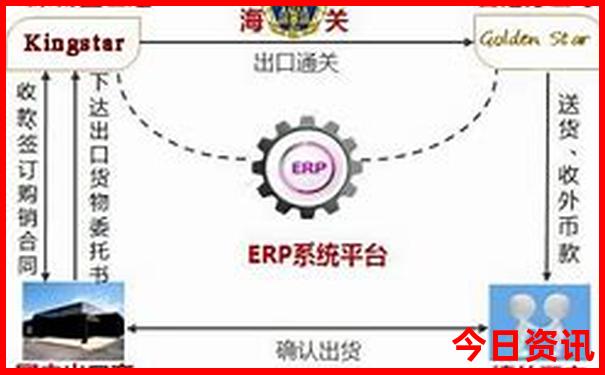 白云区景点排行榜前十名