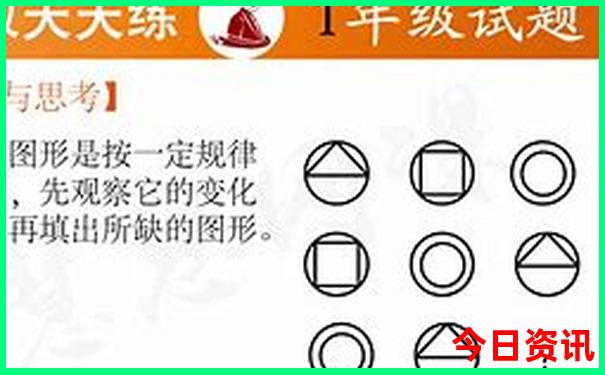 贵州著名景点有哪些