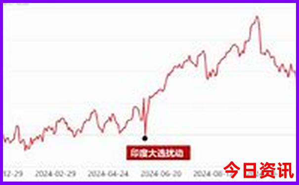 九月去哪里旅游最合适