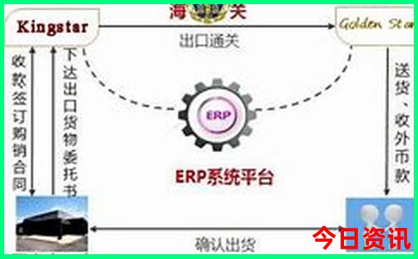 现在东北旅游什么地方最好