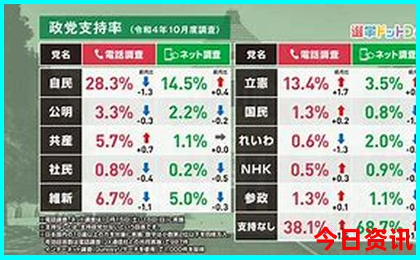 王鹤棣个人详细资料