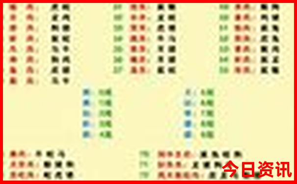 江苏周边自驾游三天最适合路线
