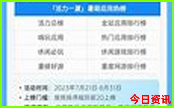威海旅游攻略必去景点刘公岛